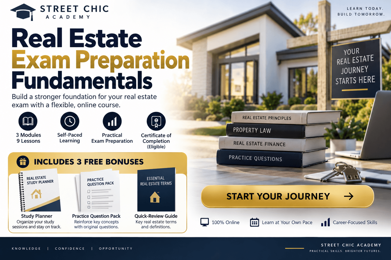 Real Estate Exam Preparation Fundamentals course